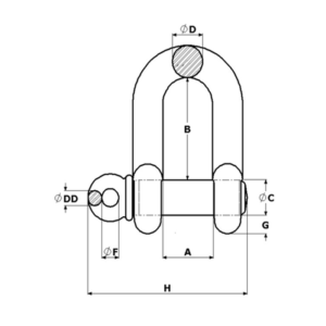 Manilha Reta Inox PR (MBI)